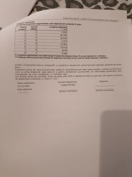 Casă individuală cu 4 camere cu Teren 2314 Mp în Bărăganu