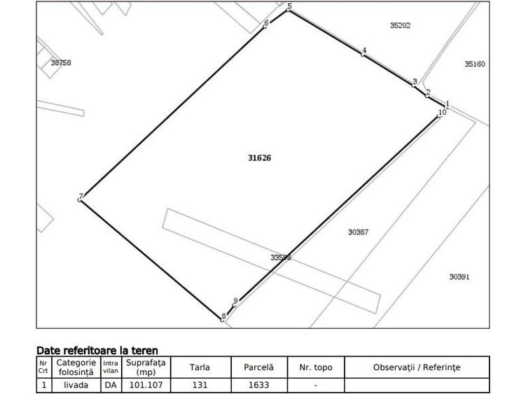Teren Construcții intravilan de 155000 mp, în Mogoșești