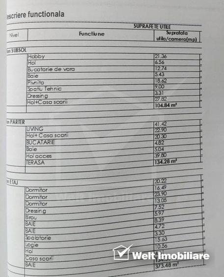 Teren Construcții intravilan de 843 mp, în Europa