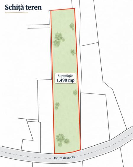 Teren de 1490 mp, în Feleacu