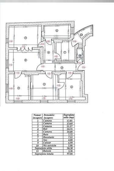 Apartament cu 5 camere decomandat în Națiunile Unite