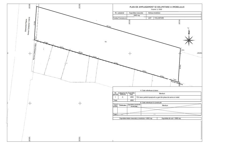 Teren Construcții intravilan de 5000 mp, în Pipera