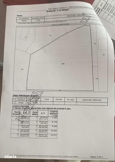 Teren de 2300 mp, în Tiha Bârgăului