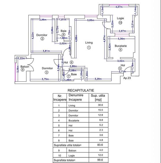 Apartament cu 3 camere semidecomandat, mobilat în Pipera