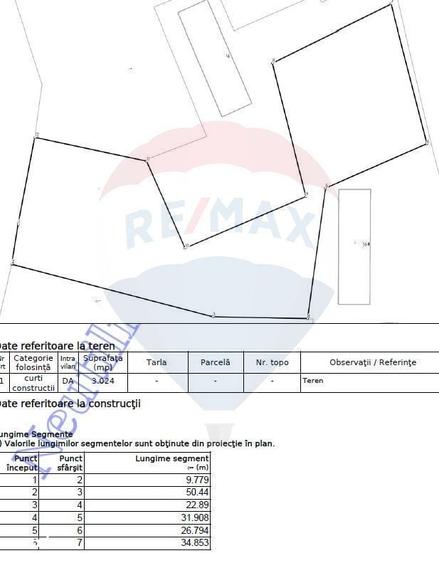 Teren de vanzare cu PUZ pentru Hale! 3000 MP - 2