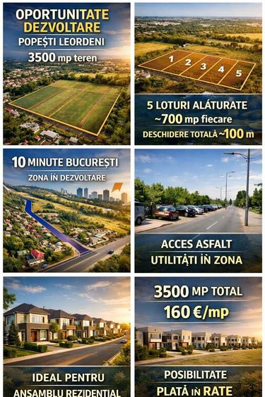Teren de 700 mp, în Exterior Sud