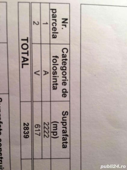 Teren de 2 mp, în Valea Mărului