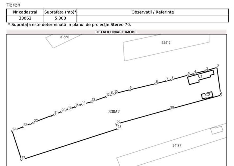 Teren Construcții intravilan de 500 mp, în Comana