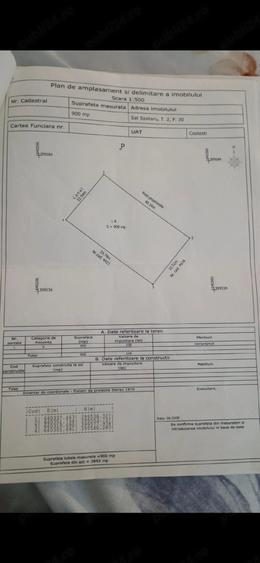 teren intravilan de vanzare - 1