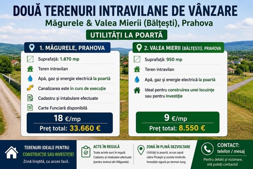 Spațiu comercial, în Măgurele