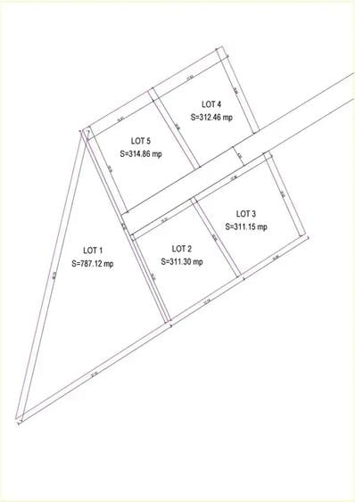 OPORTUNITATE INVESTIȚIE SECTOR 1 | Teren Intravilan 2.200 mp - 7
