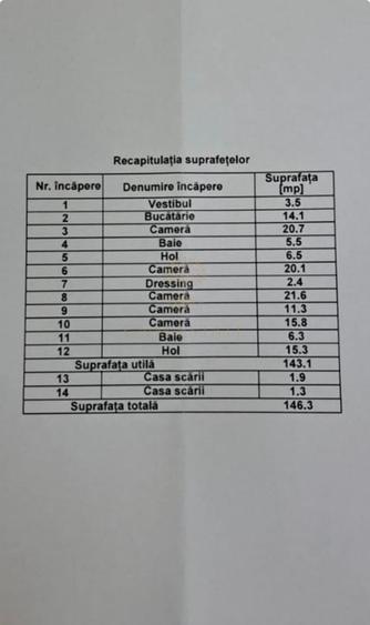 Casă individuală cu 5 camere cu Canalizare în P-ța Romană