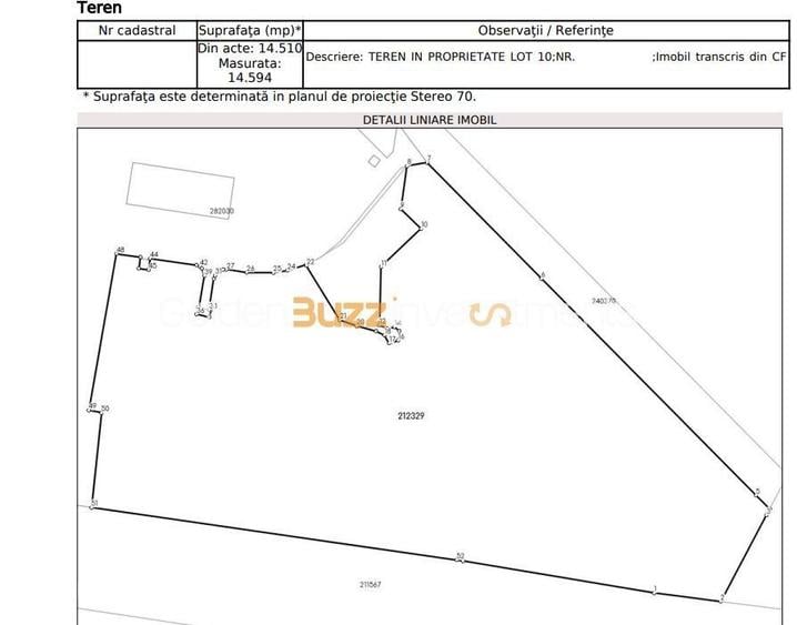 Prezentare Teren - Pipera, Sector 1, Bucure?ti - 14.594 mp - 5