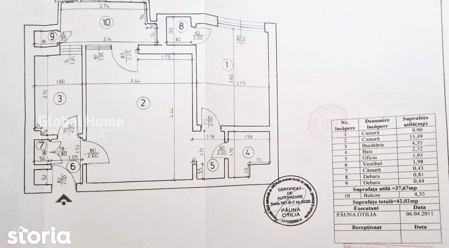 Apartament cu 2 camere semidecomandat, mobilat în Centrul Istoric