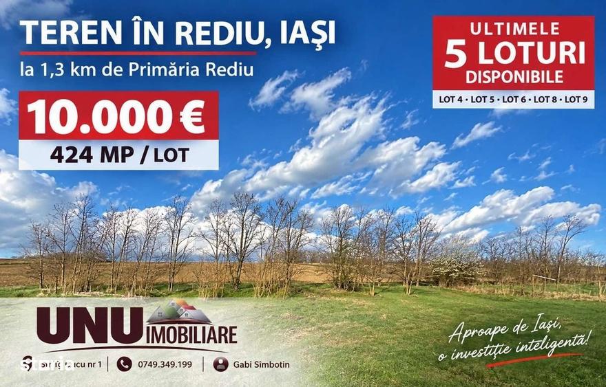Spațiu comercial, în Rediu