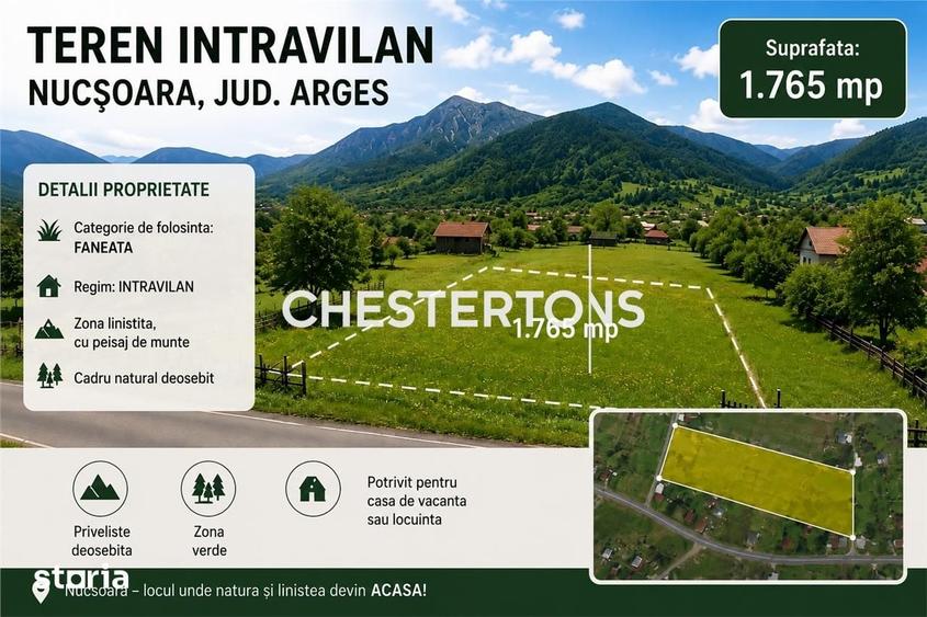 Teren de 1765 mp, în Nucșoara