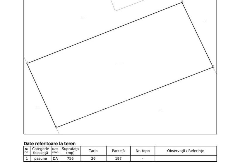 Teren Construcții intravilan de 756 mp, în Chinteni