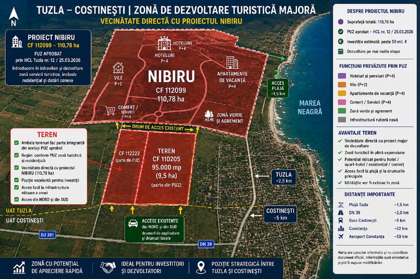 Teren Construcții intravilan de 95000 mp, în Nord-Vest