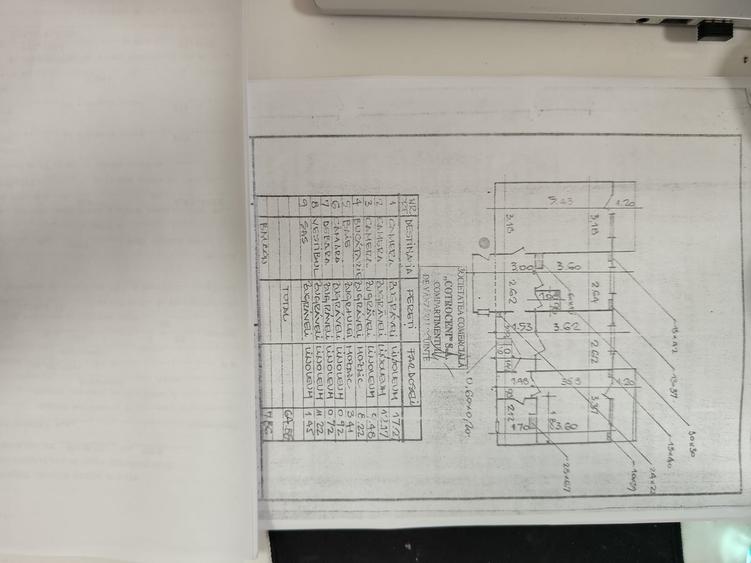 Apartament cu 3 camere decomandat în Rahova