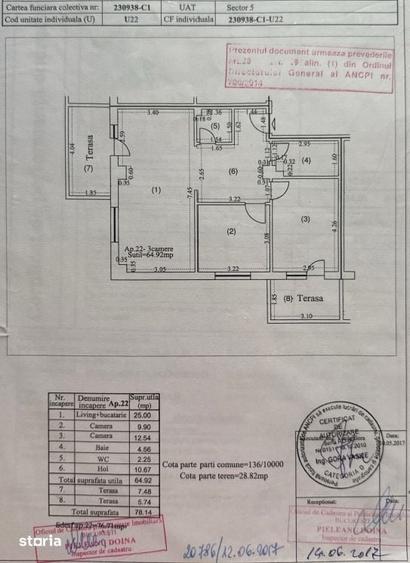 Apartament cu 3 camere semidecomandat în Rahova