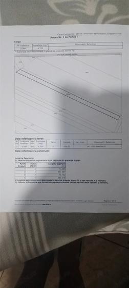 Teren de 2350 mp, în Central