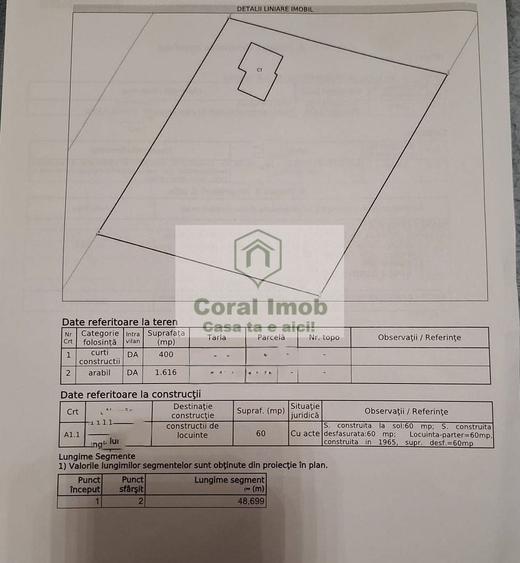 Casă individuală cu 2 camere cu Canalizare în Central