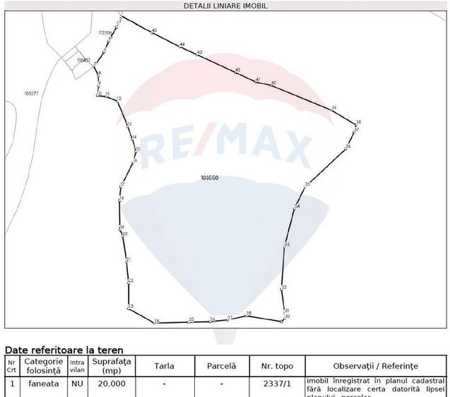 Teren agricol extravilan de 20000 mp, în Dălghiu