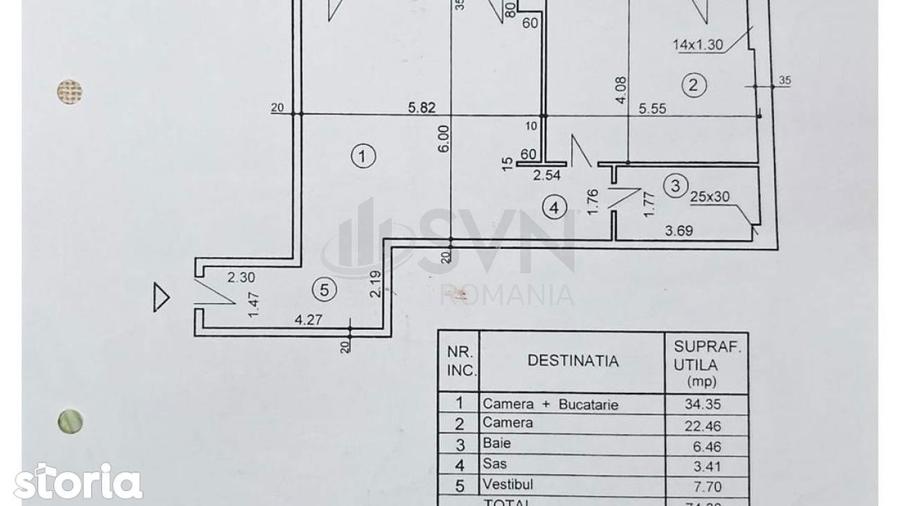 Apartament cu 3 camere, mobilat în Dorobanți