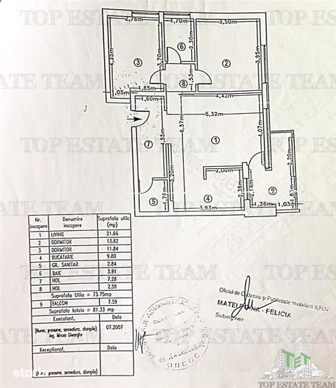 Apartament cu 3 camere decomandat în Centrul Civic