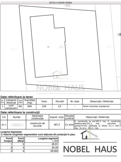 Casă cu 7 camere cu Teren 600 Mp în Perieni