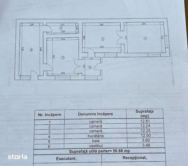Casă cu 3 camere cu Teren 386 Mp în Alexandriei