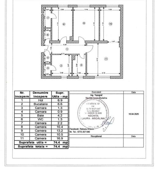 Apartament cu 4 camere semidecomandat în Stupini