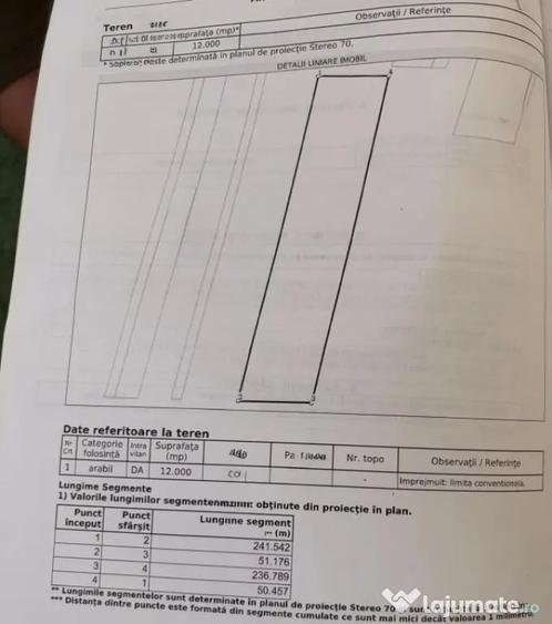 Teren în Cârcea