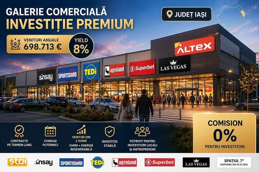 Spațiu comercial, de 317 mp, în Calea Aradului