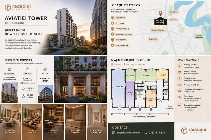Spațiu comercial, de 350 mp, în Aviației