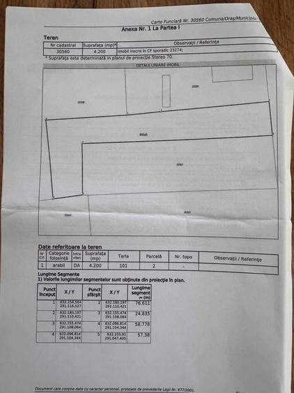 Spațiu comercial, în Central