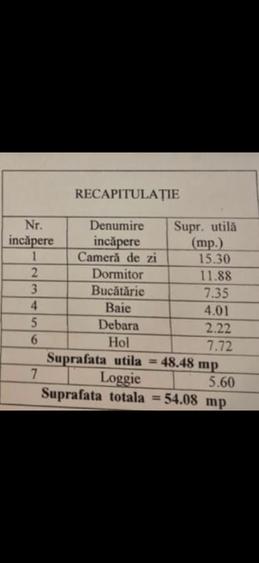 Apartament cu 2 camere decomandat în Tineretului