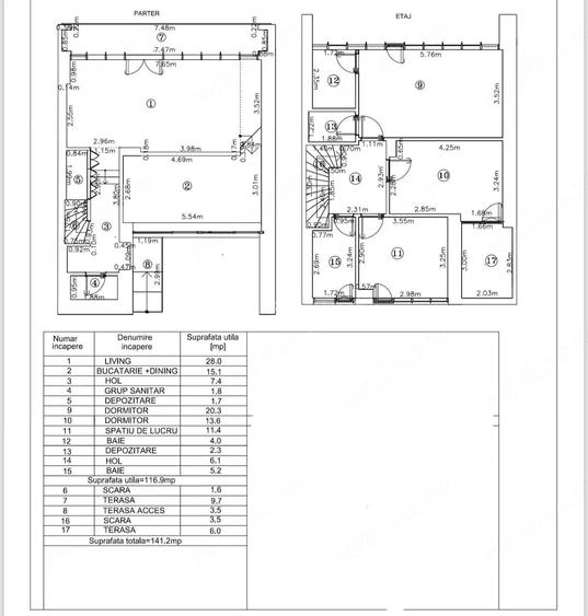 Casa lux - Tunari Amber Forest - 4 camere - 3 bai - 141mp - 310mp teren - 2