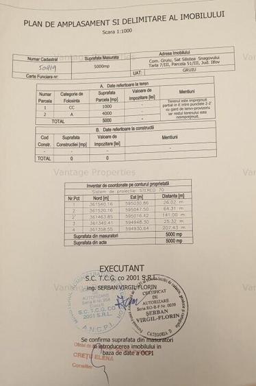 Teren Construcții intravilan de 5000 mp, în Snagov