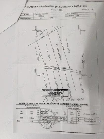 Teren de 4500 mp, în Valea Bistrei
