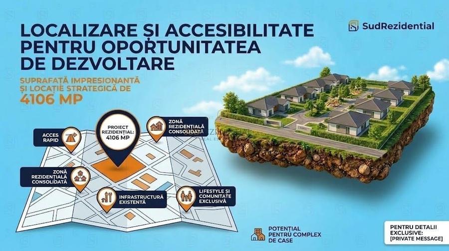Teren Construcții intravilan de 4106 mp, în Jilava
