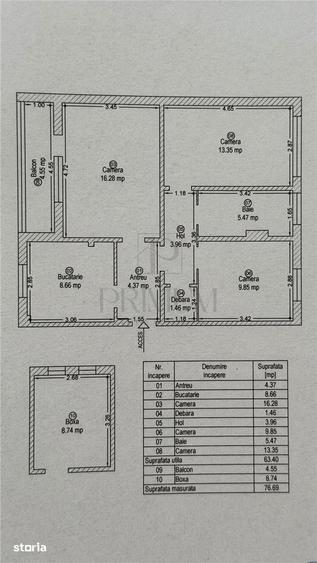 SAGULUI | 3 CAM | DECOMANDAT | GARAJ & BOXA | RENOVAT | ET.3 | PREMIUM - 3