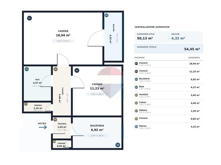 Apartament cu 2 camere decomandat în Titulescu