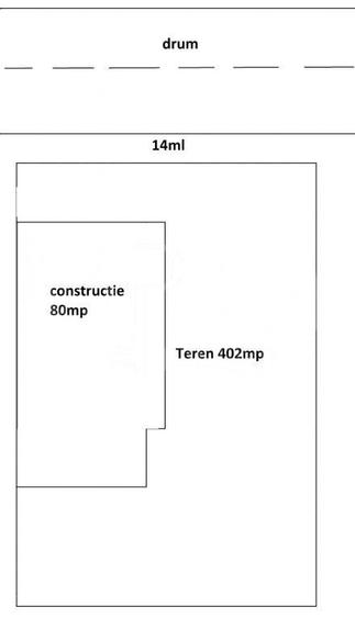 Teren Construcții intravilan de 402 mp, în Gheorgheni