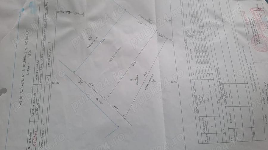 Teren de 900 mp, în Șimnicu de Sus