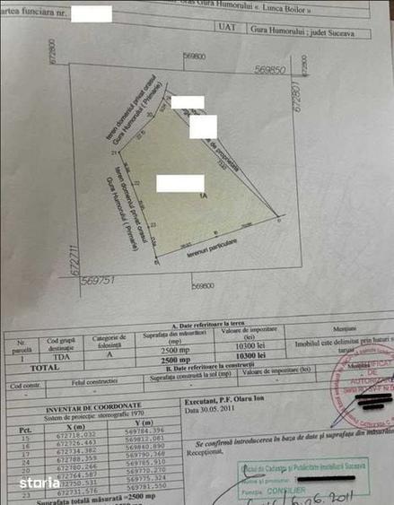 Teren de 2500 mp, în Capu Câmpului