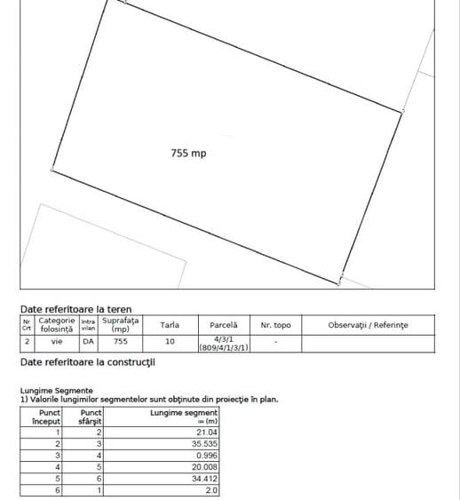 Teren Construcții intravilan de 755 mp, în Vișani