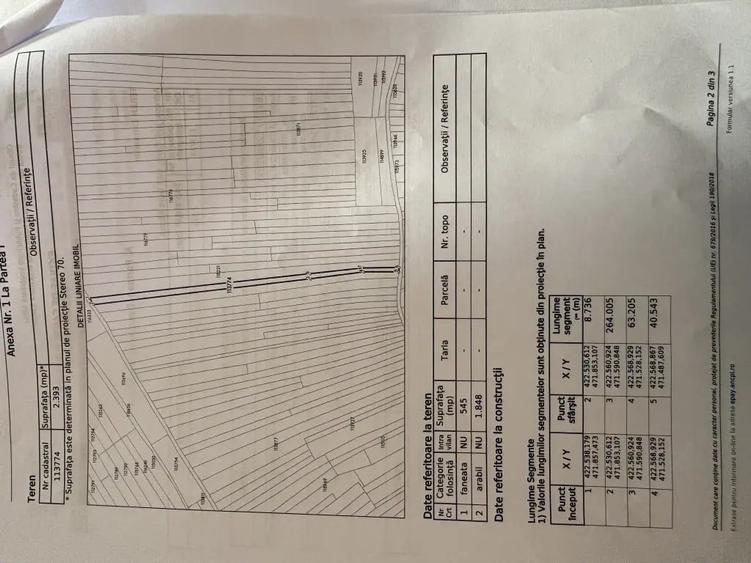 Teren de 2393 mp, în Gura Râului