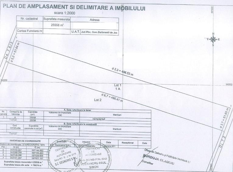 Teren Construcții intravilan de 25558 mp, în Ștefăneștii de Jos