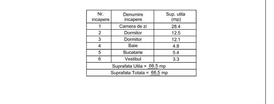 Casă cu 3 camere în Siliștea Snagovului